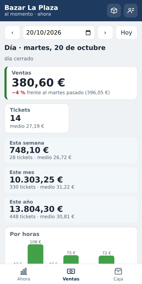 Las ventas de la tienda en el móvil con arrobaTPV